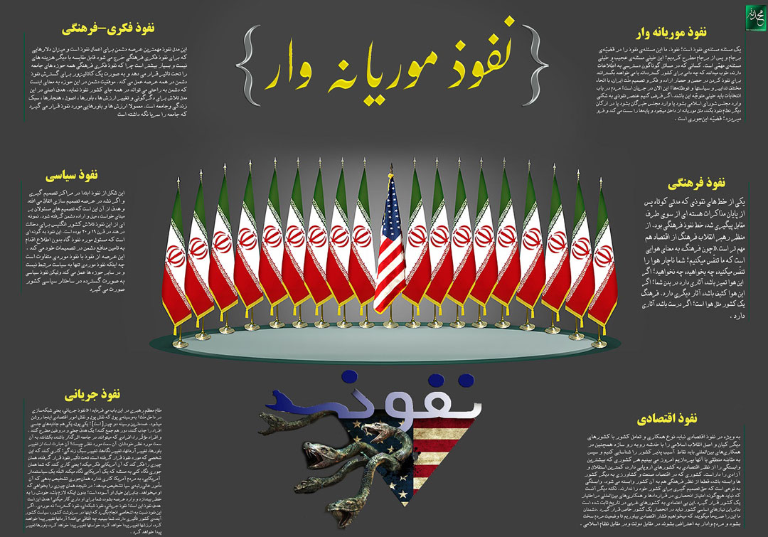 اینفوگرافیک | نفوذ موریانهوار (شماره ۲)