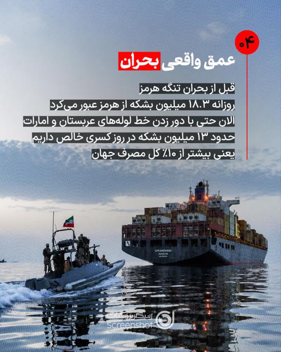 بسته شدن تنگه هرمز به ضرر کیست و چه اثری بر اقتصاد جهانی دارد؟