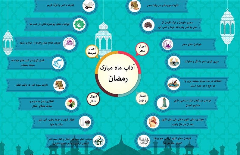 اینفوگرافیک | آداب ماه مبارک رمضان