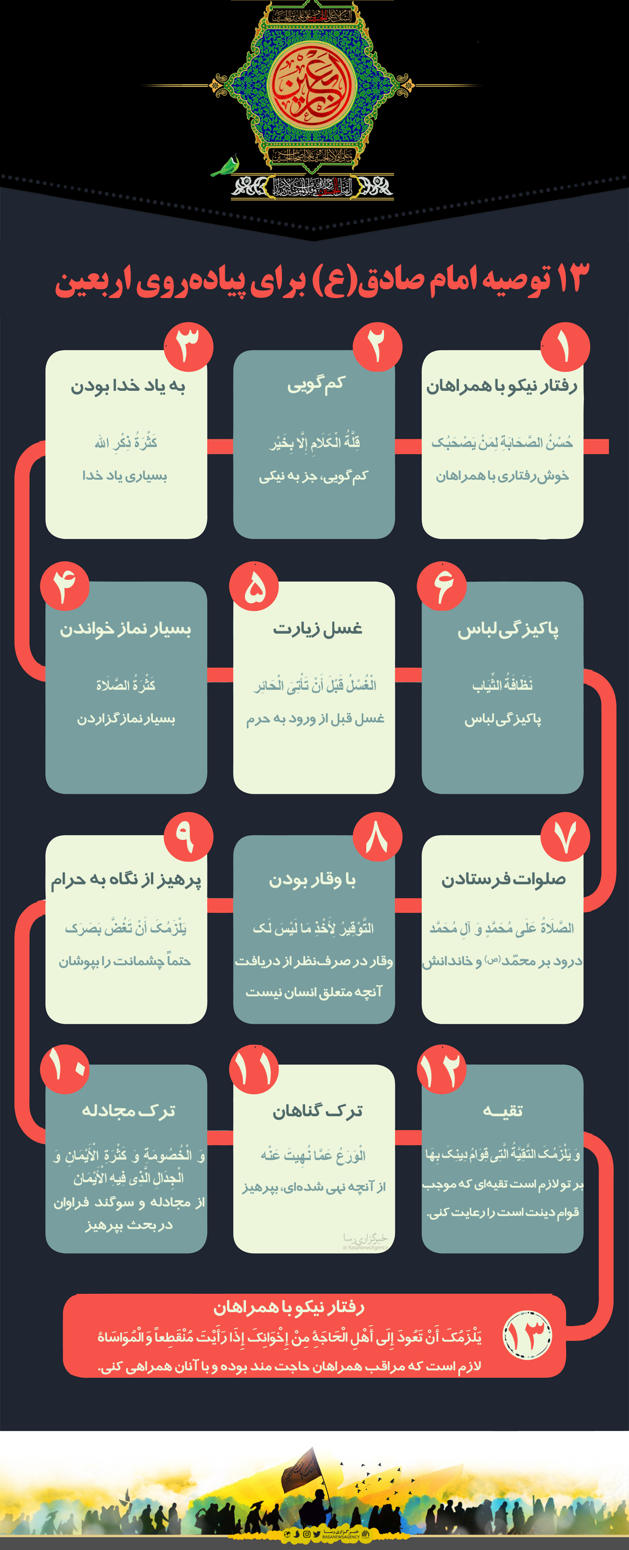 اینفوگرافیک | ۱۳ توصیه امام صادق علیه السلام برای پیاده روی اربعین