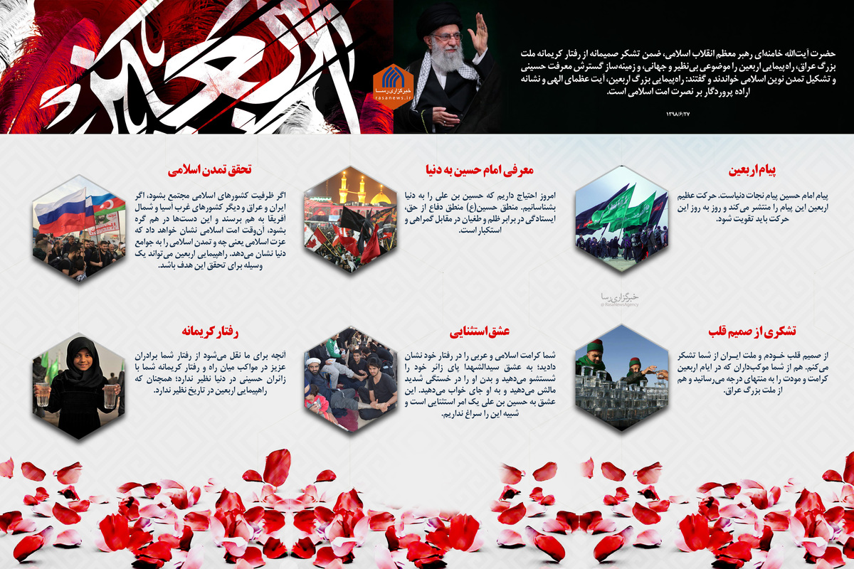 اینفوگرافیک | اربعین؛ نشانه اراده پروردگار بر نصرت امت اسلامی