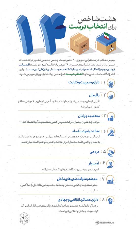اینفوگرافیک هشت شاخص برای انتخاب درست (شماره 2)