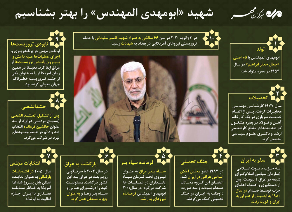 اینفوگرافیک شهید ابومهدی المهندس را بهتر بشناسیم