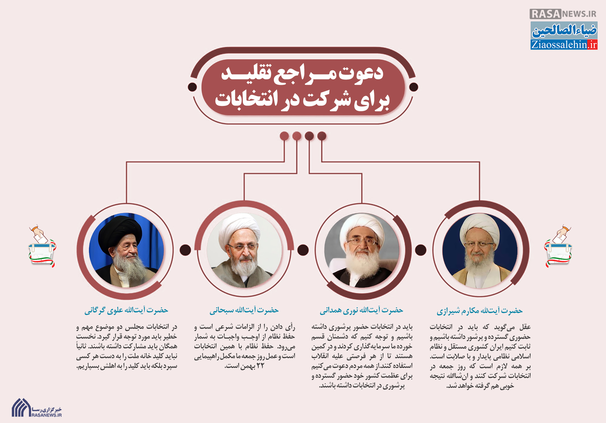 اینفوگرافیک دعوت مراجع تقلید برای شرکت در انتخابات