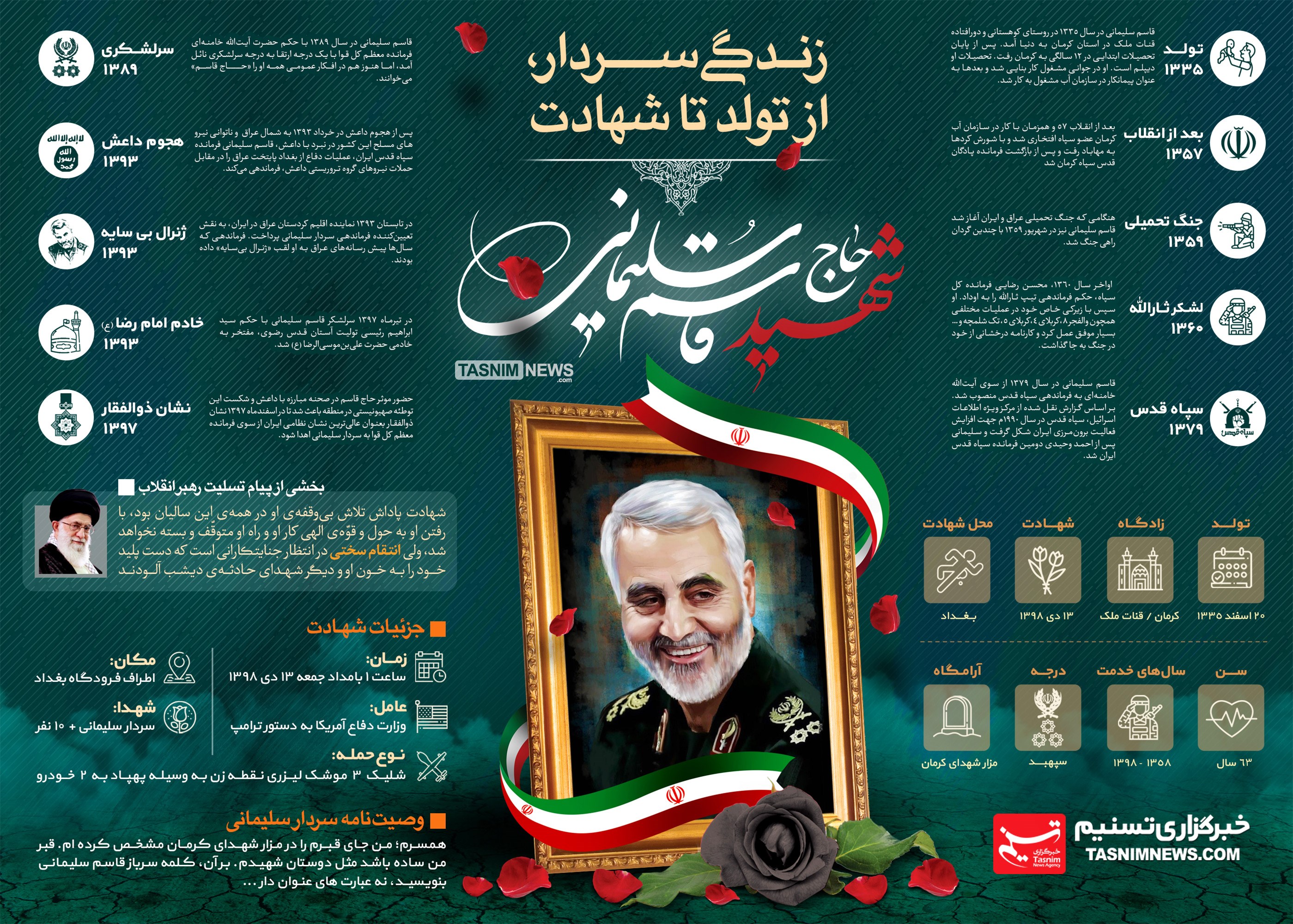 اینفوگرافیک زندگینامه سردار حاج قاسم سلیمانی