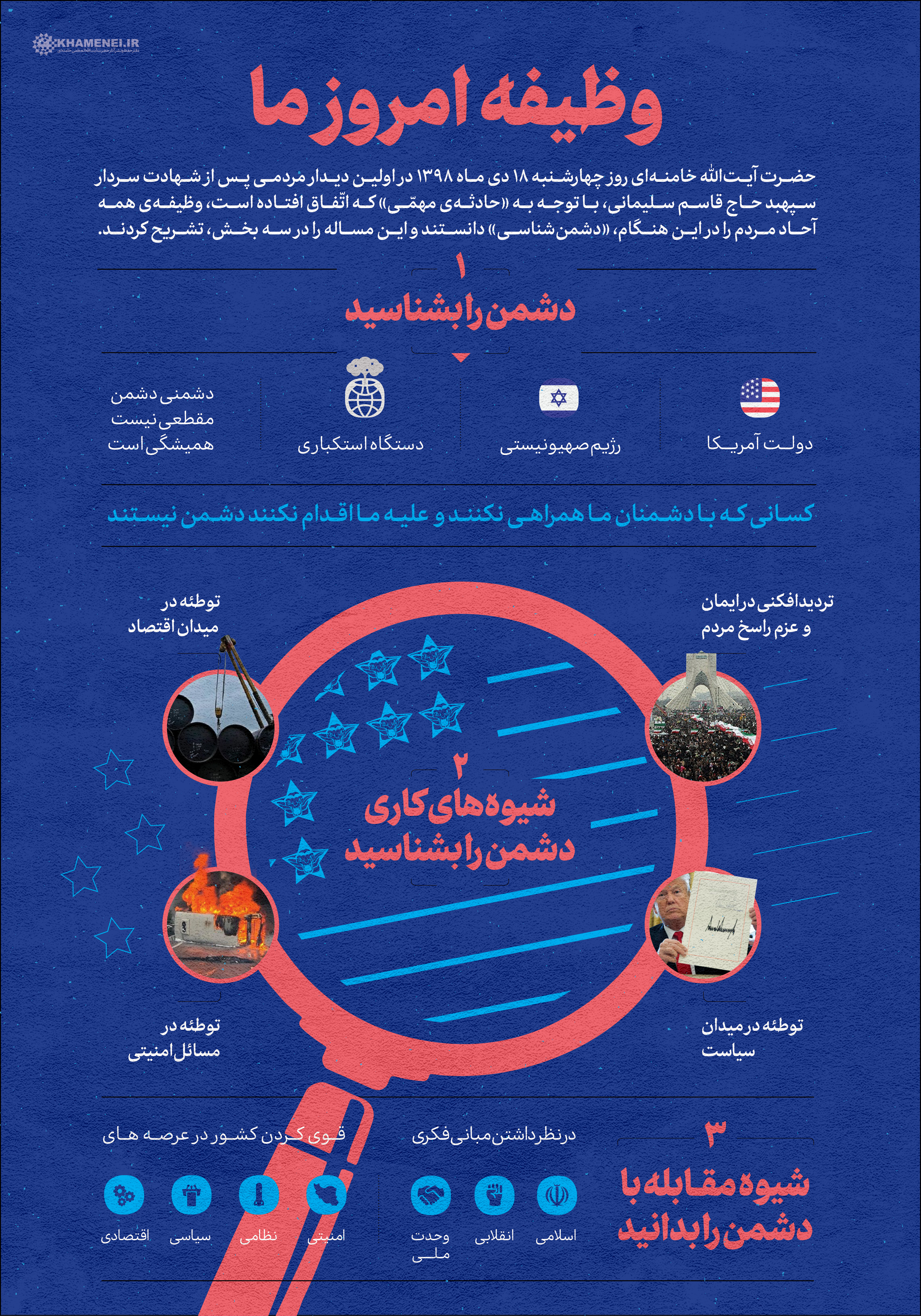 اینفوگرافیک وظیفه امروز ما بعد از حاج قاسم