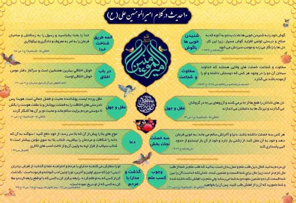 اینفوگرافیک احادیث امام علی علیه السلام