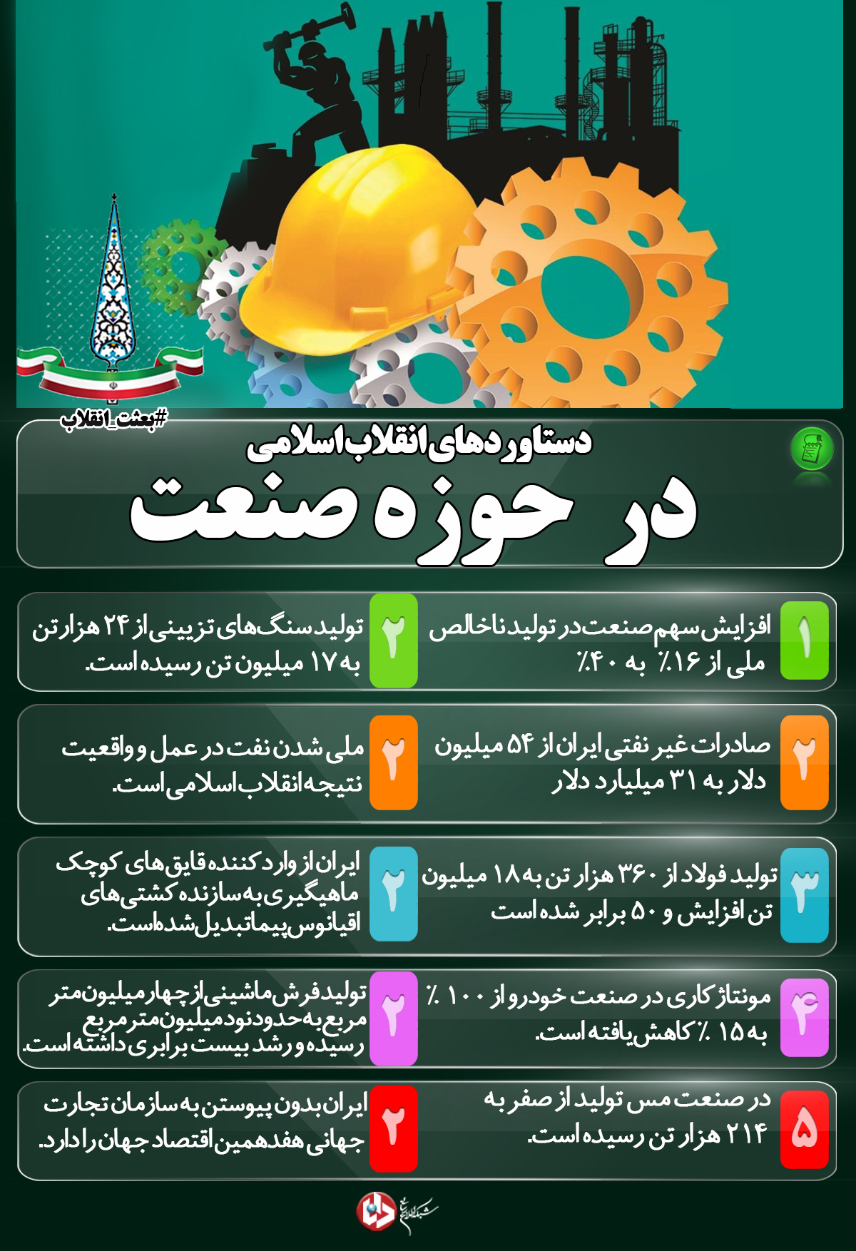 اینفوگرافیک دستاوردهای انقلاب اسلامی در حوزه صنعت