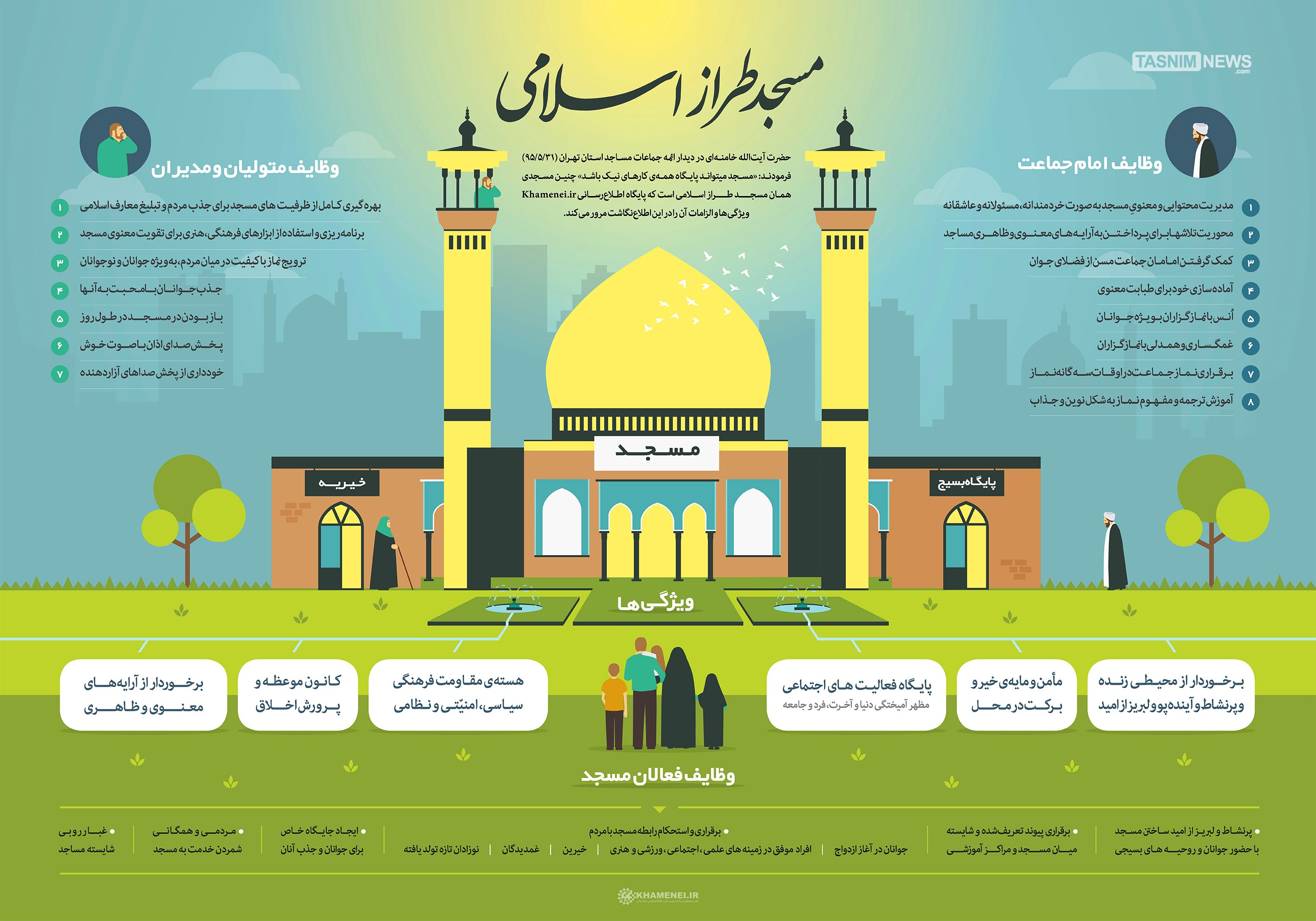 اینفوگرافیک