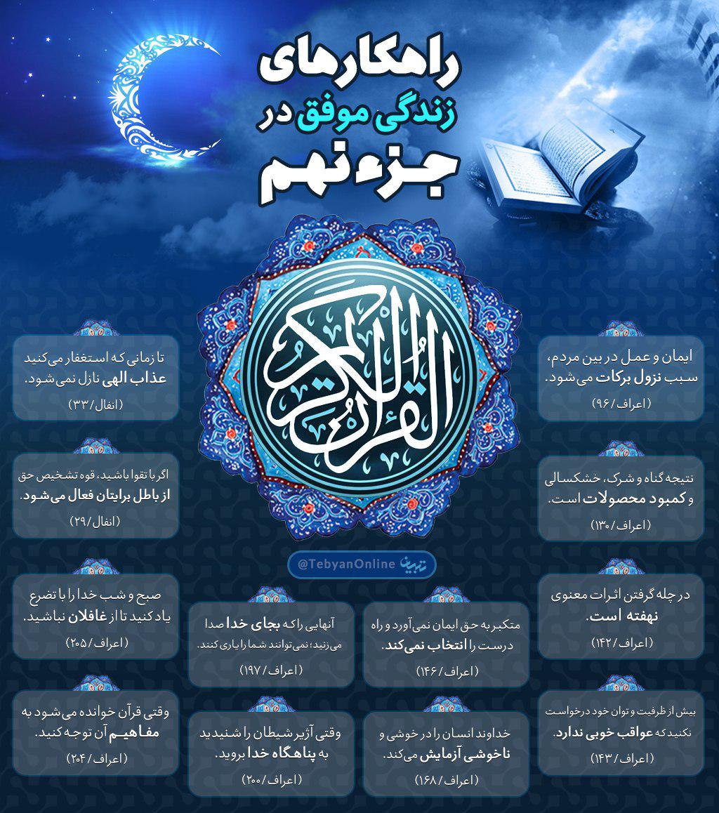 اینفوگرافیک راهکارهای زندگی موفق در قرآن کریم - جزء 9