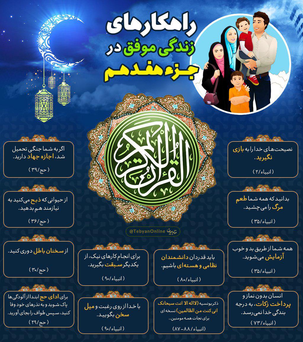 اینفوگرافیک راهکارهای زندگی موفق در جزء هفدهم قرآن کریم