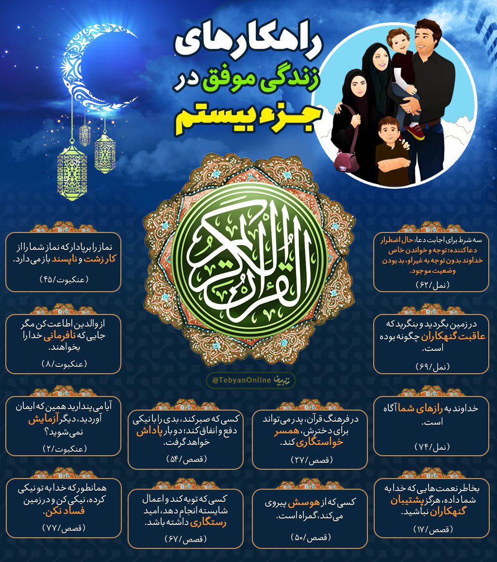 اینفوگرافیک راهکارهای زندگی موفق در قرآن کریم - جزء 20
