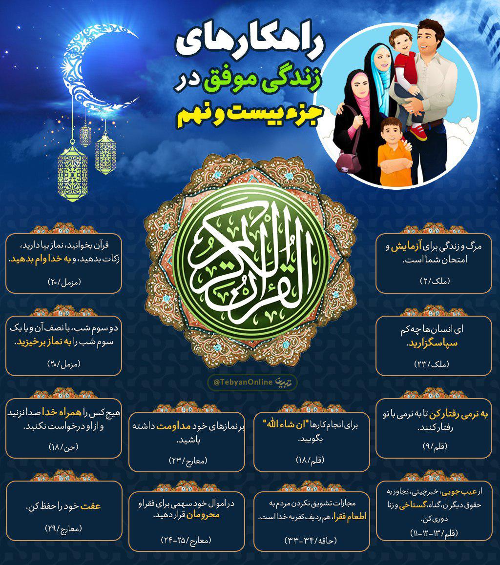 اینفوگرافیک راهکارهای زندگی موفق در قرآن کریم - جزء 29