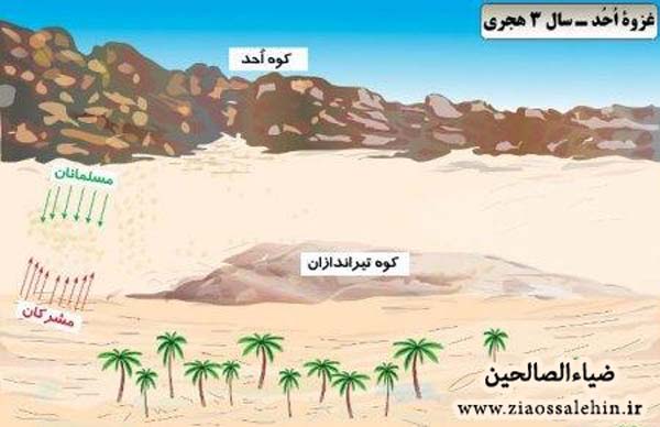 احد - کوه احد - غزوه احد - شهدای احد احد - کوه احد - غزوه احد - شهدای احد