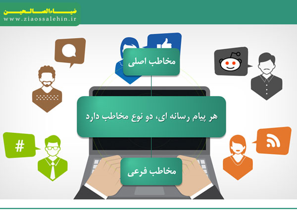 تفکر و سواد رسانه ای مخاطب اصلی