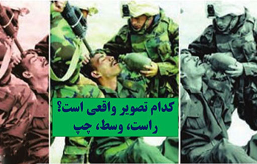 بازنمایی بازنمایی