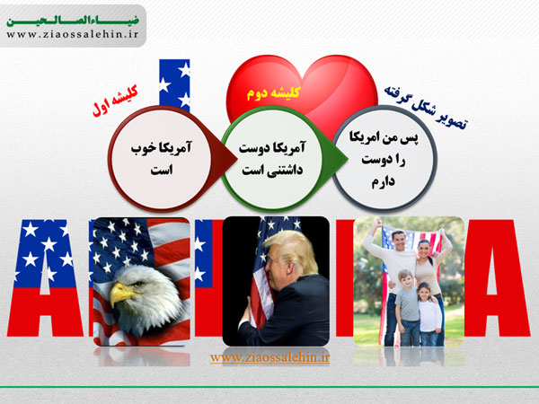 از بازنمایی تا کلیشه کلیشه سازی