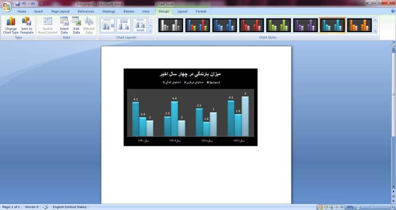 درسنامه ورد 9 -ﺩﺭﺝ ﻧﻤﻮﺩﺍﺭ