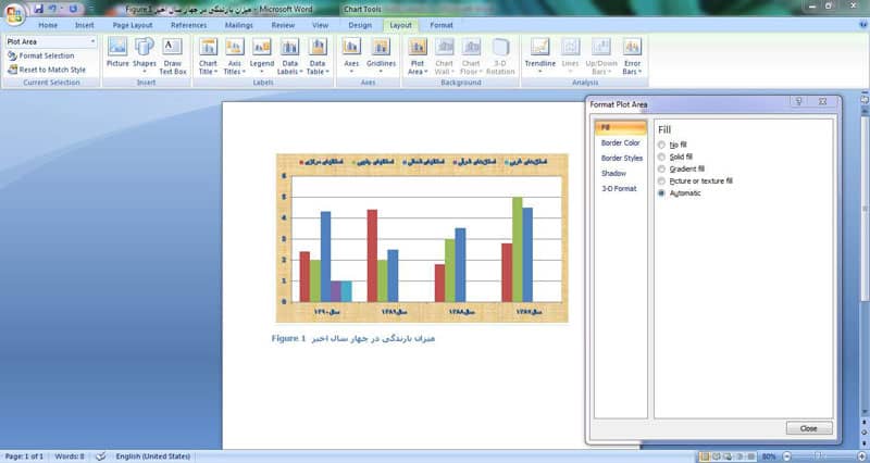 درسنامه ورد 9 -ﺩﺭﺝ ﻧﻤﻮﺩﺍﺭ