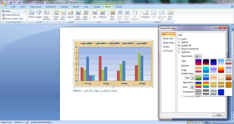 درسنامه ورد 9 -ﺩﺭﺝ ﻧﻤﻮﺩﺍﺭ