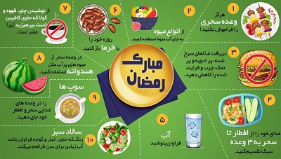 014-Mah-Ramazan-www.ziaossalehin.ir-Toseieh-Bedashti1-vd001.jpeg