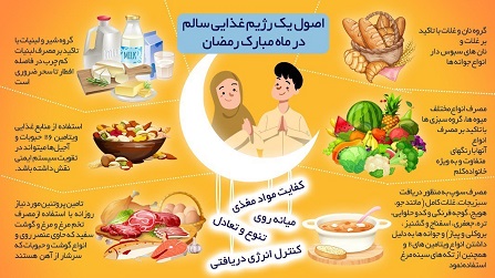 014-Mah-Ramazan-www.ziaossalehin.ir-Toseieh-Bedashti2-vd001.jpeg