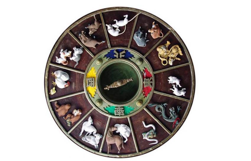 شخصیت شناسی ، عکس شخصیت شناسی ، طالع بینی ماه تولد