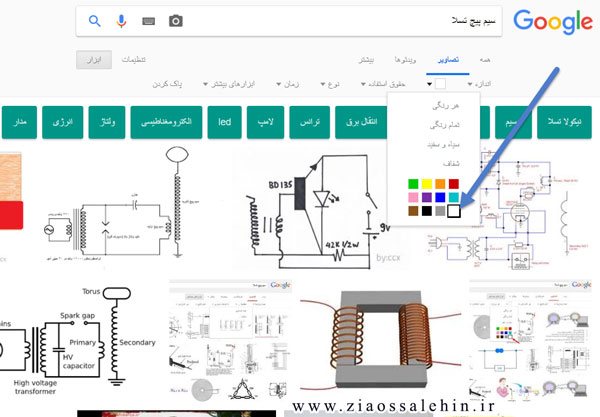 ﺳﻴﻢ ﭘﻴﭻ ﺗﺴﻼ ﺳﻴﻢ ﭘﻴﭻ ﺗﺴﻼ