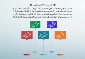آثار نفاق در قرآن , آیه 67 سوره توبه