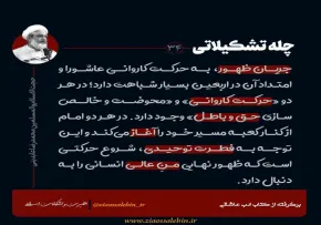 عکس نوشته | چله تشکیلاتی - محمدرضا عابدینی / جریان ظهور