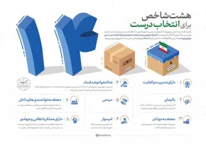 اینفوگرافیک هشت شاخص برای انتخاب درست