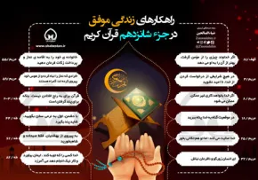 اینفوگرافیک راهکارهای زندگی موفق در جزء 16 قرآن/ به تفکیک سوره
