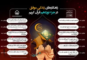 اینفوگرافیک راهکارهای زندگی موفق در جزء 19 قرآن/ به تفکیک سوره