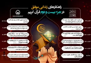اینفوگرافیک راهکارهای زندگی موفق در جزء 22 قرآن/ به تفکیک سوره