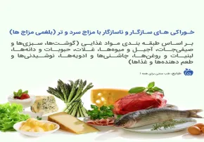 خوراکی مناسب بلغمی‌ها