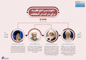 اینفوگرافیک دعوت مراجع تقلید برای شرکت در انتخابات
