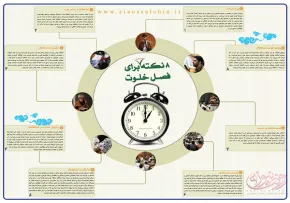 دانلود اینفوگرافیک اعتکاف