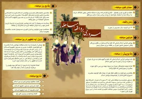 (داده نما روز مباهله