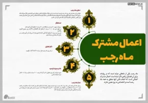 دانلود اینفوگرافیک | اعمال مشترک ماه رجب