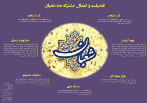 اینفوگرافیک فضیلت و اعمال مشترک ماه شعبان