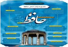 اینفوگرافیک روز بزرگداشت حافظ