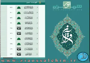 نرم افزار قرآنی همراه نور