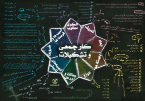 نقشه هوایی کار جمعی و تشکیلات