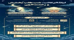 اینفوگرافیک لیلة الرغائب | شب طلب بخشش و رحمت الهی