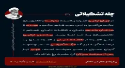 عکس نوشته | چله تشکیلاتی - محمدرضا عابدینی / اربعین، بسوی خالص‌ سازی