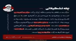 عکس نوشته | چله تشکیلاتی - محمدرضا عابدینی / سعه‌ صدر