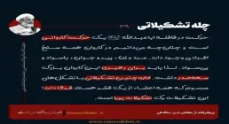 عکس نوشته | چله تشکیلاتی - محمدرضا عابدینی / سعه‌ صدر