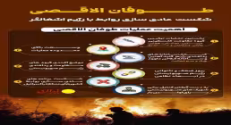 اینفوگرافیک | چرا عملیات طوفان الاقصی مهم است؟