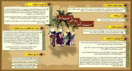 اینفوگرافیک | مروری بر واقعه مباهله