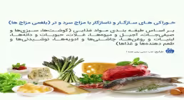 خوراکی مناسب بلغمی‌ها